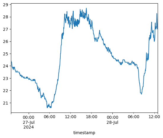 <Figure size 640x480 with 1 Axes>