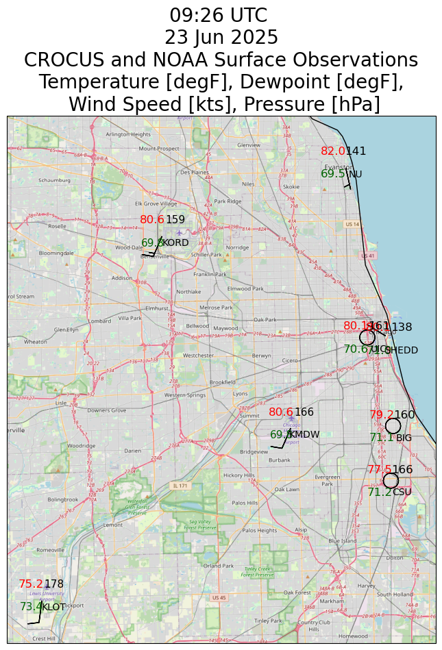 <Figure size 2000x1000 with 1 Axes>